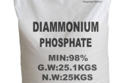 赤峰晶體二氨銷售電話號碼查詢