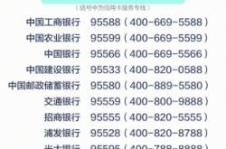 赤峰拆裝廣告牌電話號碼查詢