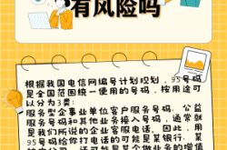 赤峰信用卡辦理申請電話號碼