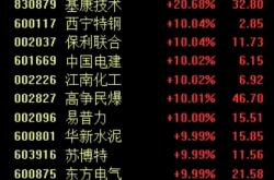 赤峰車用型鋼廠家電話號碼