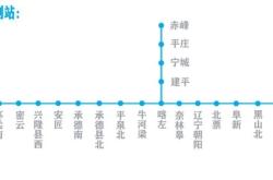 赤峰回平莊小路車電話號碼是多少
