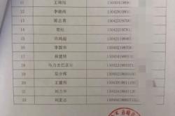 赤峰報(bào)廢車電話號(hào)碼查詢電話