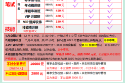 赤峰品勝教育咨詢有限公司