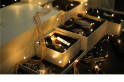 赤峰生日禮品專賣店電話號(hào)碼