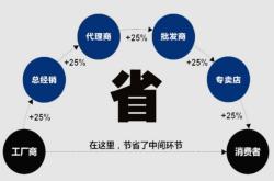 赤峰灌漿材料廠家電話地址查詢