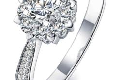 赤峰女款戒指專賣店電話號碼