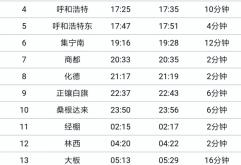 溫州到赤峰的大巴車電話號(hào)碼
