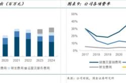 赤峰易鑫集團(tuán)招聘網(wǎng)電話號碼