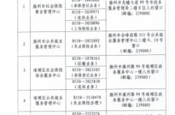 赤峰閑聊理發(fā)電話地址是多少號(hào)