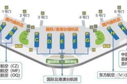 赤峰機(jī)場(chǎng)網(wǎng)上值機(jī)電話是多少號(hào)