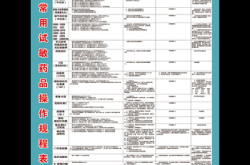 赤峰小城子輸液室電話號(hào)碼是多少