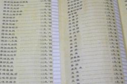 赤峰熏腸廠家電話多少號