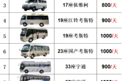 赤峰汽車租賃價格明細(xì)表