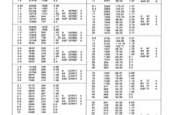 赤峰減速機經(jīng)銷處電話號碼