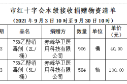 赤峰捐款協(xié)會(huì)官網(wǎng)電話是多少號(hào)