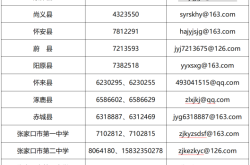 赤峰市路政超載舉報(bào)電話是多少