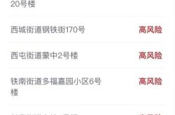 赤峰市疫情督導(dǎo)組電話號碼