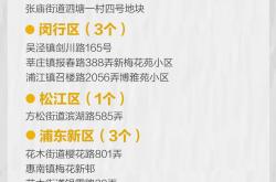 赤峰市林西縣街道電話號(hào)碼多少