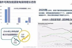 赤峰充電樁行業(yè)協(xié)會電話號碼