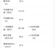 赤峰備孕醫(yī)生電話多少號(hào)碼