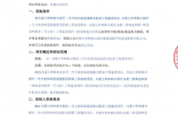 赤峰林西公路管理工區(qū)電話號(hào)碼