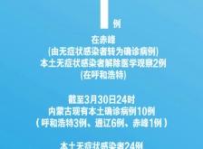 赤峰市各旗縣疫情電話查詢