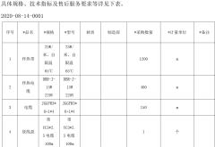 赤峰6芯電纜廠家電話號(hào)碼