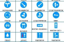 赤峰摩托車考試電話號碼是多少