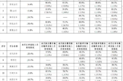 赤峰魯北網(wǎng)約車公司電話號碼