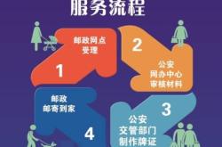 赤峰車管所違章辦電話號碼是多少