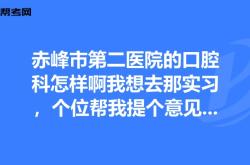 赤峰市二醫(yī)院門診電話號碼是多少