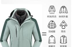 赤峰市沖鋒衣定制電話(huà)號(hào)碼