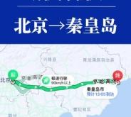 赤峰新地鎮(zhèn)拼車電話號碼是多少