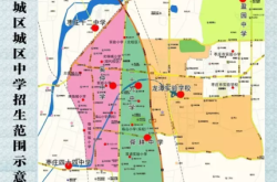 赤峰全日制初中招生電話號碼