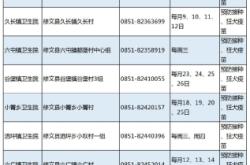 赤峰制藥廠九價(jià)預(yù)約電話號(hào)碼