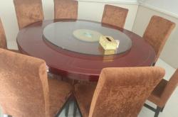 赤峰糧市回民飯店電話多少號(hào)