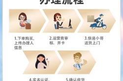 赤峰到烏海專線物流電話號(hào)碼