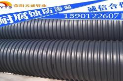 赤峰水泥管生產(chǎn)廠商電話號(hào)碼