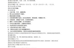 赤峰皮膚病研究院怎么樣