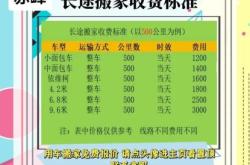 赤峰跨省搬家平臺電話是多少號