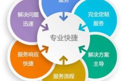 赤峰神舟售后服務電話號碼查詢