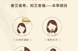 赤峰鑫艾艾灸館電話號碼查詢