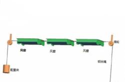 赤峰養(yǎng)殖新風(fēng)換氣機電話地址