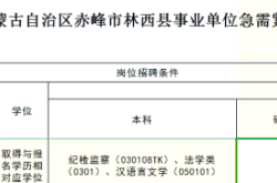 赤峰到各旗縣順風車電話號碼