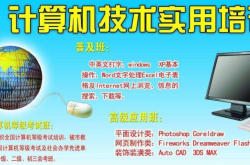 赤峰政府培訓(xùn)班電話號碼是多少