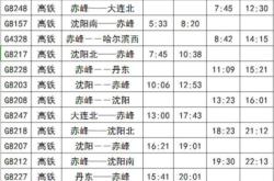 鐵嶺到赤峰物流電話號(hào)碼多少