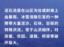 赤峰防訊指揮系統(tǒng)電話號(hào)碼查詢(xún)