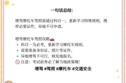 摩托車駕照赤峰考點(diǎn)電話查詢