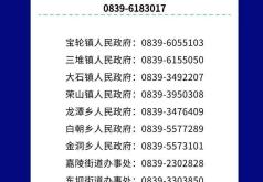 赤峰市婦幼投訴電話號碼是多少