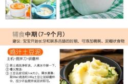 赤峰農(nóng)墾豆?jié){店電話號(hào)碼查詢